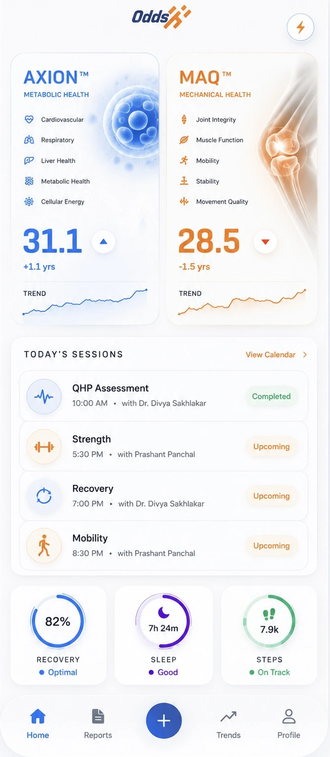ODDS Longevity OS app dashboard displayed on a clean white clinical-grade interface.